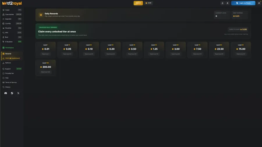 The TF2 Royal daily rewards ladder with tiers from 0.01 at level 1 to 200.00 at level 100, and a note that a claim includes every unlocked tier